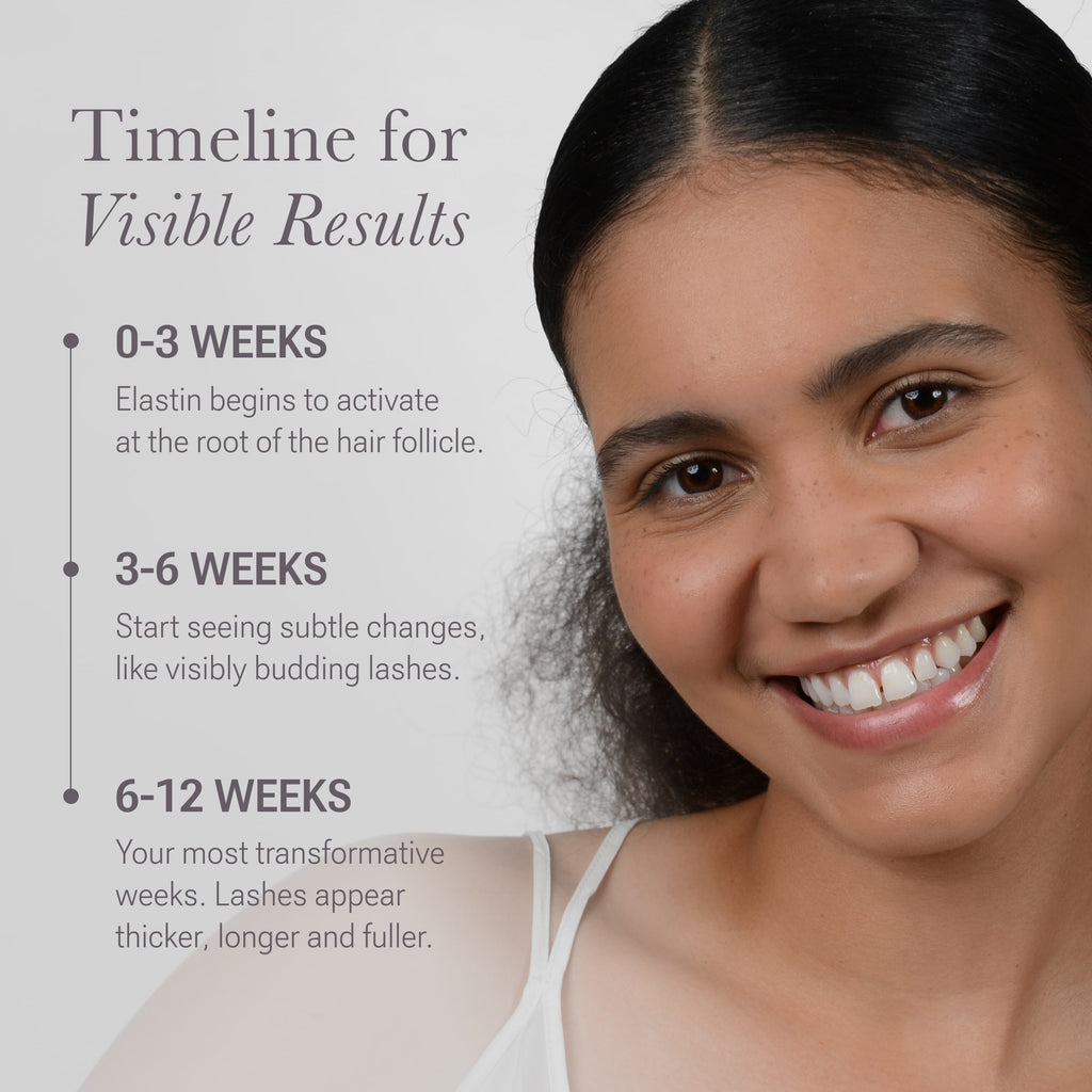 LASH Follicle Fortifying Serum 2-Pack